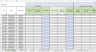 Road Transport Safety Reporting Tool