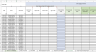 Road Transport Safety Reporting Tool