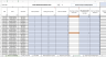 Road Transport Safety Reporting Tool