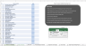 Road Transport Safety Reporting Tool