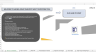 Road Transport Safety Reporting Tool