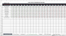 COVID-19 Body Temperature Log