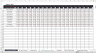 COVID-19 Body Temperature Log