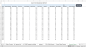 COVID-19 Body Temperature Log