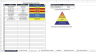 COVID-19 Body Temperature Log