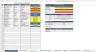 COVID-19 Daily Screening Tool