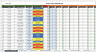 COVID-19 Daily Screening Tool