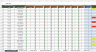 COVID-19 Daily Screening Tool