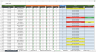 COVID-19 Daily Screening Tool