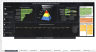 COVID-19 Daily Screening Tool