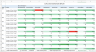 COVID-19 Daily Screening Tool