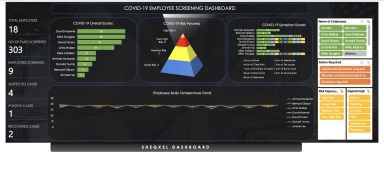 COVID-19 Daily Screening Tool