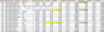 Payroll Sample With Dynamic Salary Slip