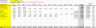 Income Categorization Model