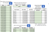 Excel line chart with events labels