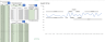 Excel line chart with events labels