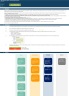 Marketing Business Financial Projection 3 Statement Model with Scenario Analysis