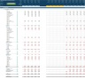 Marketing Business Financial Projection 3 Statement Model with Scenario Analysis