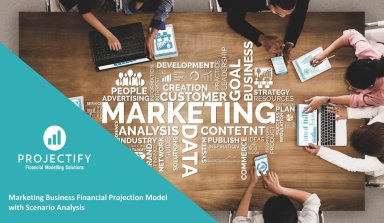 Marketing Business Financial Projection 3 Statement Model with Scenario Analysis