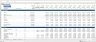 Wind Farm Development Model with Integrated Financial Statement,  Cash Waterfall and Automated Tariff