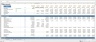 Wind Farm Development Model with Integrated Financial Statement,  Cash Waterfall and Automated Tariff