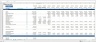 Wind Farm Development Model with Integrated Financial Statement,  Cash Waterfall and Automated Tariff