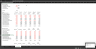 The terminal multiple method
