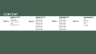 Global apartment investment analysis