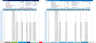 Global apartment investment analysis