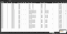 RLCPlan 24 - your 24 period forecast template