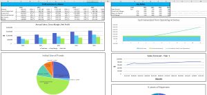 Startup Coffee Shop 5 Yr Financial Projection Template