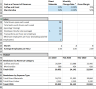 Startup Coffee Shop 5 Yr Financial Projection Template