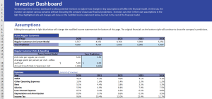Realty Firm Financial Projection Template