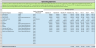 Startup Coffee Shop 5 Yr Financial Projection Template