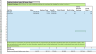 Startup Coffee Shop 5 Yr Financial Projection Template