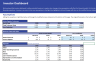 Auto Repair Shop Financial Projection Template