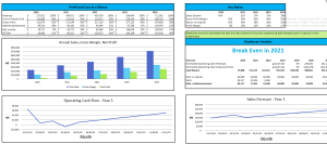 Auto Repair Shop Financial Projection Template