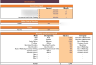 Brewery Financial Model