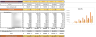 Brewery Financial Model