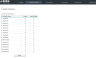 Balanced Scorecard Excel Template