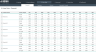 Balanced Scorecard Excel Template