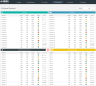 Balanced Scorecard Excel Template
