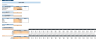 Digital Medical Assistant Financial Model