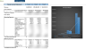 Digital Medical Assistant Financial Model