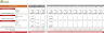 Sterilization Products Financial Model
