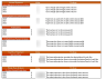Sterilization Products Financial Model