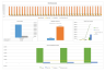 Imported Food and Beverages Products Financial Model