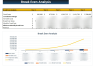 Medical Practice Financial Model