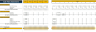 Medical Practice Financial Model