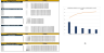 Medical Practice Financial Model
